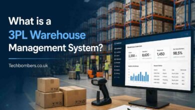 What is 3PL Warehouse Management System