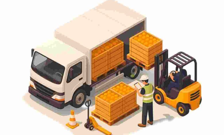 how-to-choose-a-warehouse-management-system