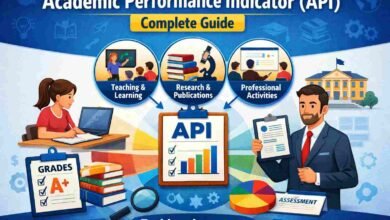 Academic Performance Indicator