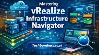 vRealize Infrastructure Navigator