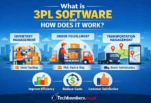 What is 3PL Software