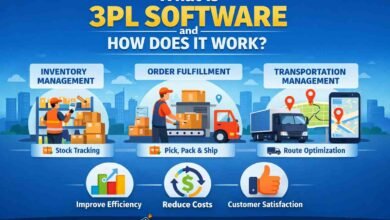 What is 3PL Software