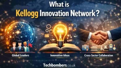 Kellogg Innovation Network