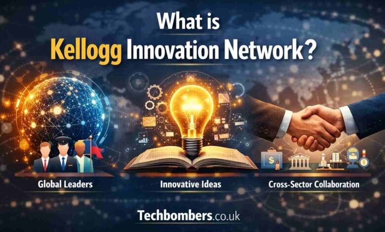 Kellogg Innovation Network
