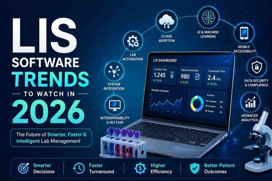 LIS Software Trends to Watch in 2026 - Techbombers