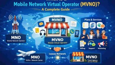 Mobile Network Virtual Operator