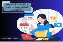 PRINCE2 Agile®
