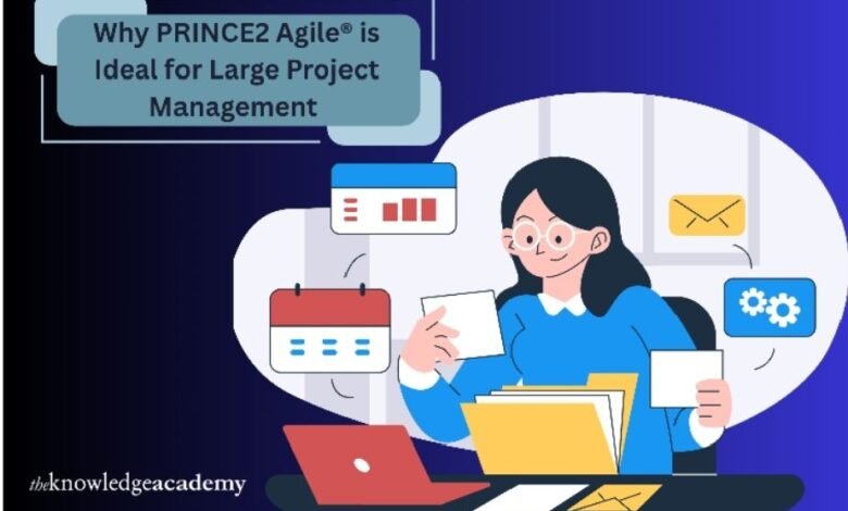 PRINCE2 Agile®