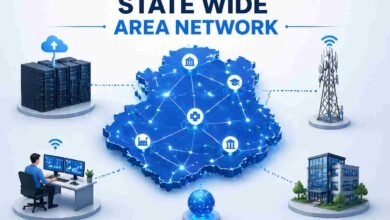 State Wide Area Network
