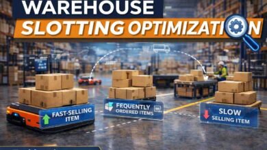 Warehouse Slotting Optimization with AI