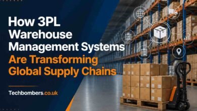 3PL Warehouse Management System