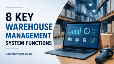 warehouse management system functions