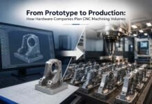 From Prototype to Production